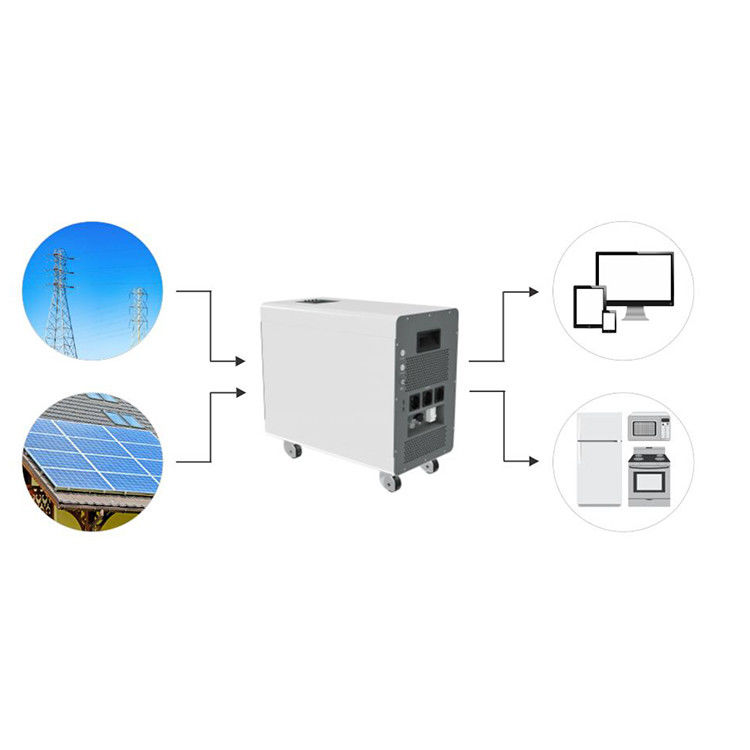 سیستم ذخیره سازی انرژی همه در یک 51.2V 120Ah/240Ah LiFePO4 Gt 6200 چرخه